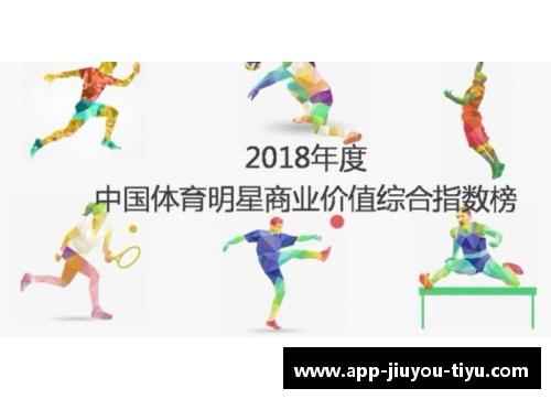 体育明星代言商业广告的影响力与市场潜力深度探讨与分析
